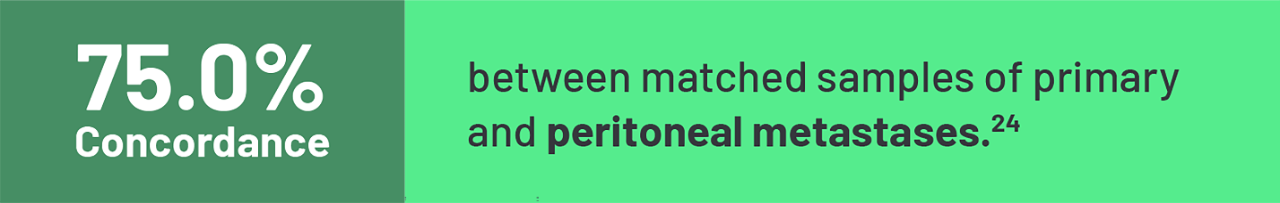 There is a high level of concordance between primary and metastatic samples